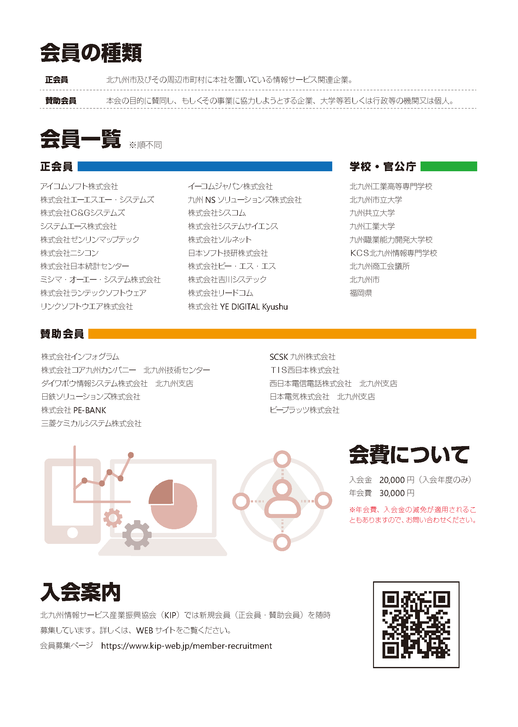 新規会員募集パンフレット裏